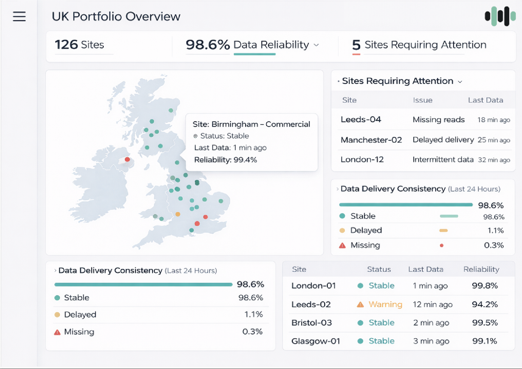 dashboard-image
